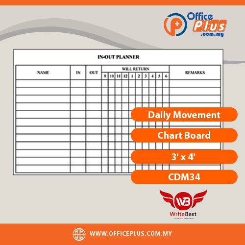 WriteBest_Daily_Movement_Chart_Board_3_x_4_CDM34 - OfficePlus WriteBest Daily Movement Chart Board 3x4 feet CDM34 - OfficePlus Wholesale / Bulk Price Office Supplies (Whiteboard Boards / Notice Board / Flip Chart)